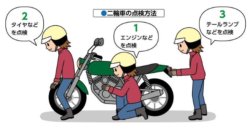 二輪車の点検方法