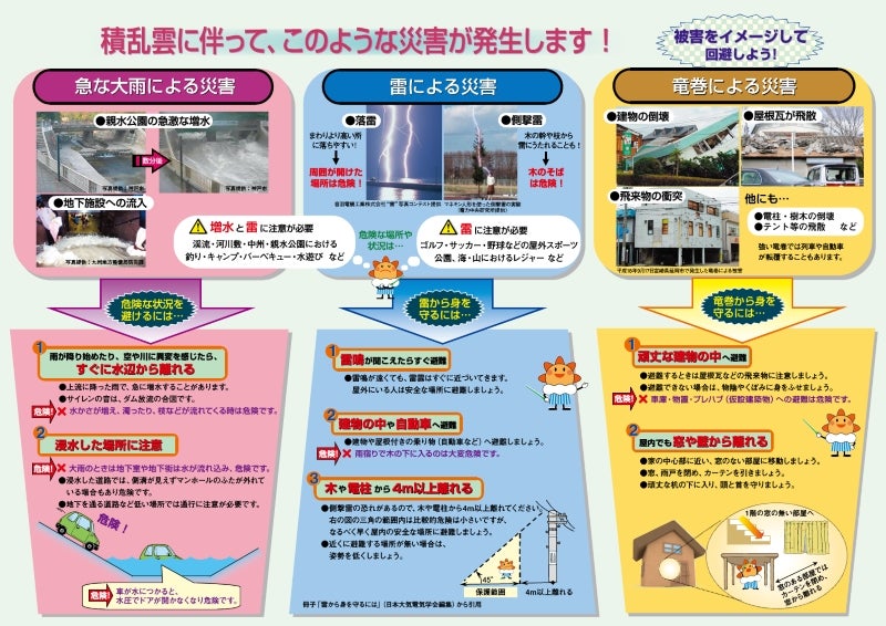 「急な大雨・雷・竜巻　－ナウキャストの利用と防災－」気象庁リーフレット