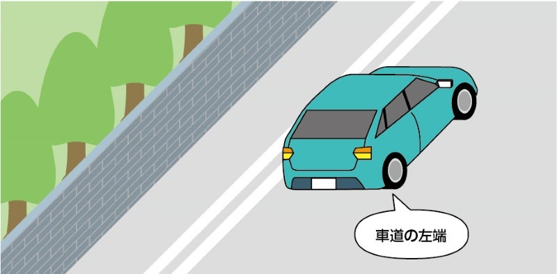 白線2本の路側帯で実線が2本の場合は「歩行者用路側帯」を表し、路側帯に入らず車道の左端に沿って止める