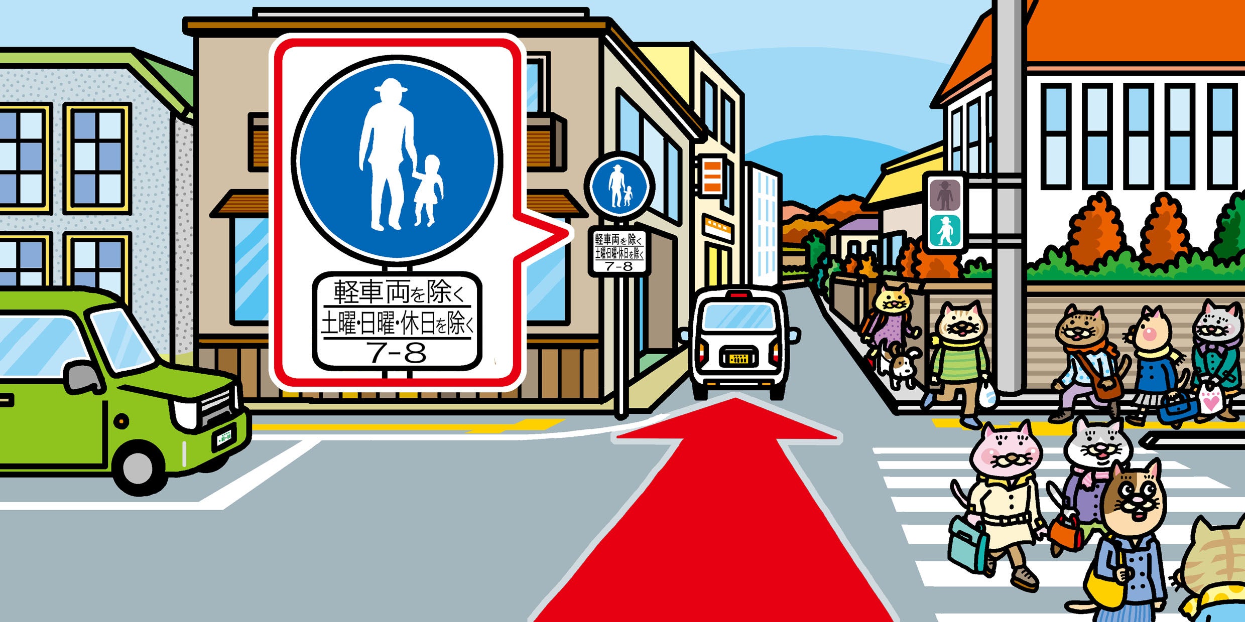 街中の交差点を描いたイラスト。中央には赤い矢印が道路上に描かれ、奥に白い軽自動車が進んでいる。左側には緑色の車が停車し、右側の横断歩道には買い物袋を持った複数の猫のキャラクターが歩いている。背景には建物や木々が並び、青空が広がっている。画面中央左には大きな道路標識があり、青い円に親子のシルエットが描かれ、『軽車両を除く 土曜・日曜・休日を除く 7-8』と記載されている。さらに同じ標識が奥の建物にも設置されている