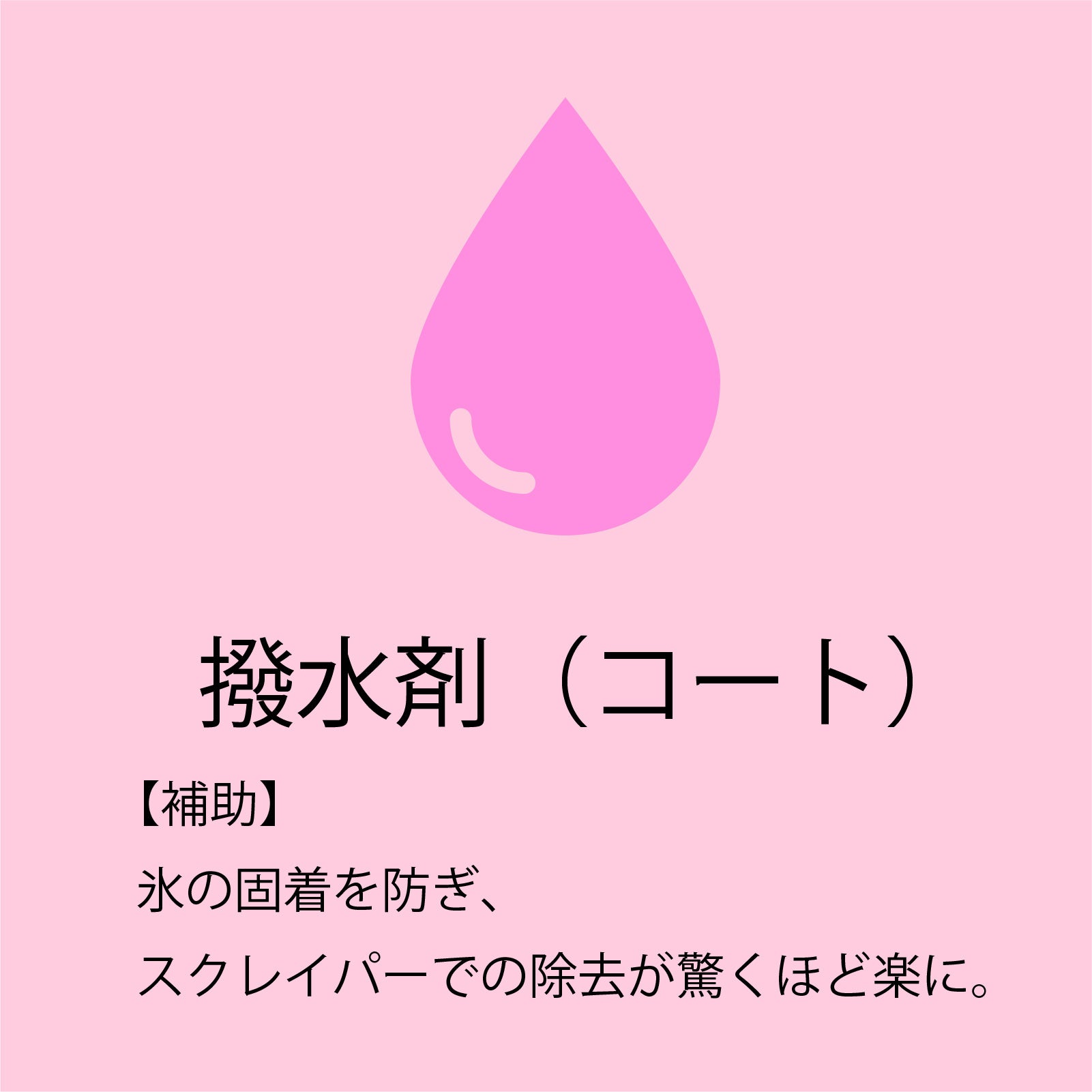 撥水コートスプレーのイラスト