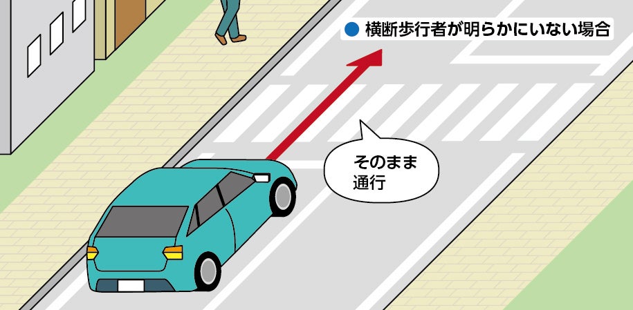 横断歩行者が明らかにいない場合