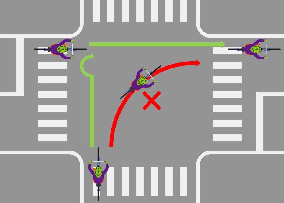 自転車で交差点を右折する方法