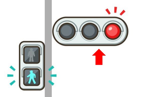 歩車分離式信号機のある交差点（歩行者専用現示方式）