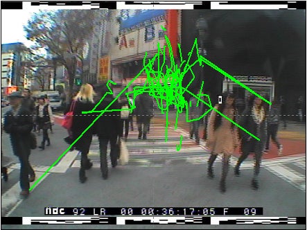 スマホを使わず歩いた際の視線