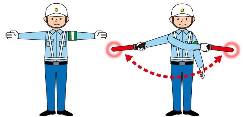 腕を横に水平に上げているとき（灯火を横に振っているときも同じ）の手信号
