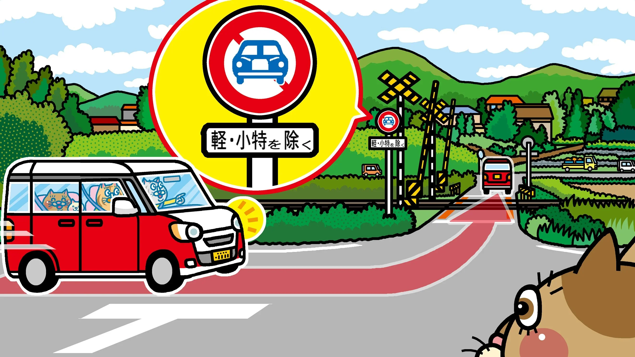 「軽・小特を除く」補助標識のある踏切で、軽自動車が左折して通行する様子を示したイラスト