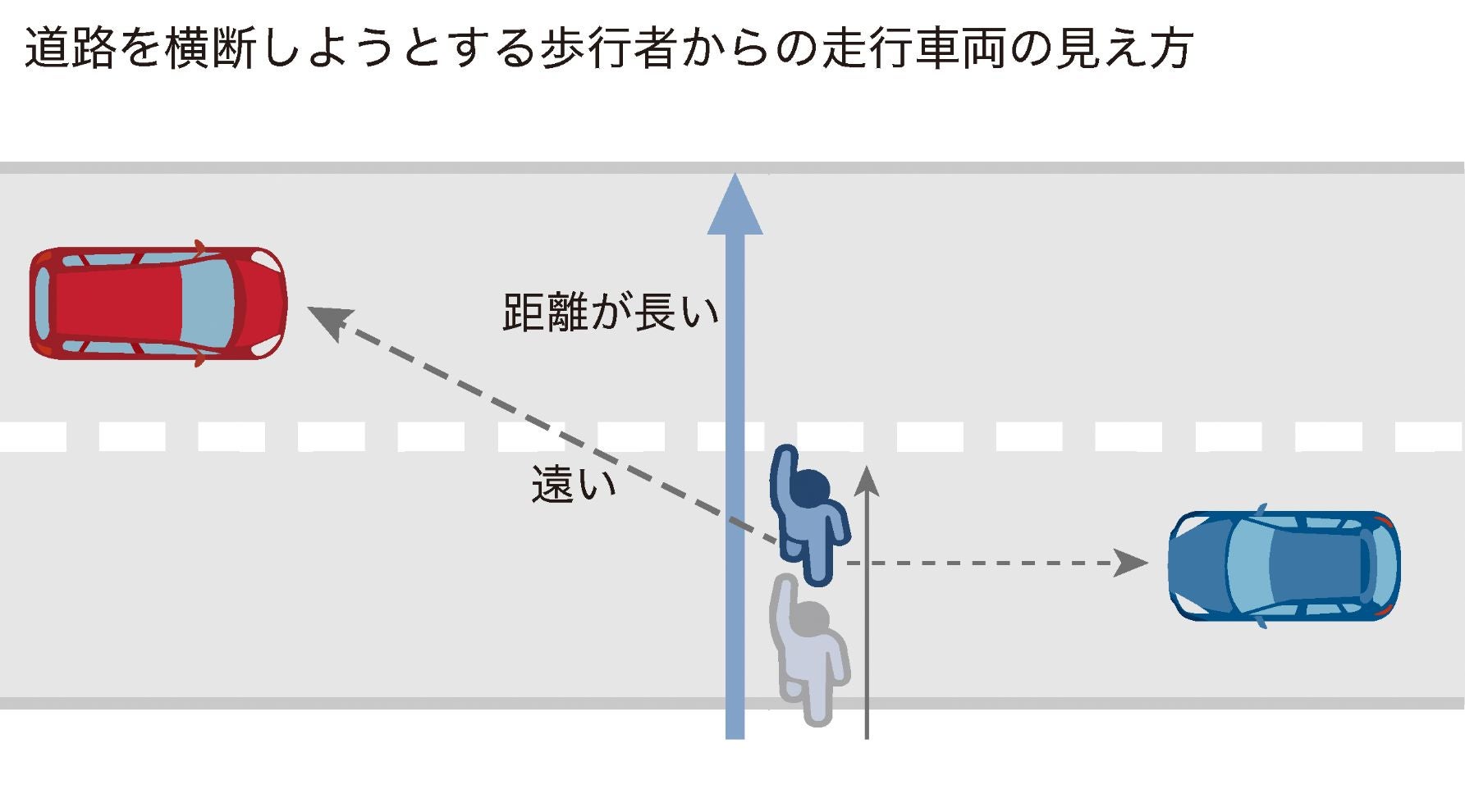 道路横断イラスト