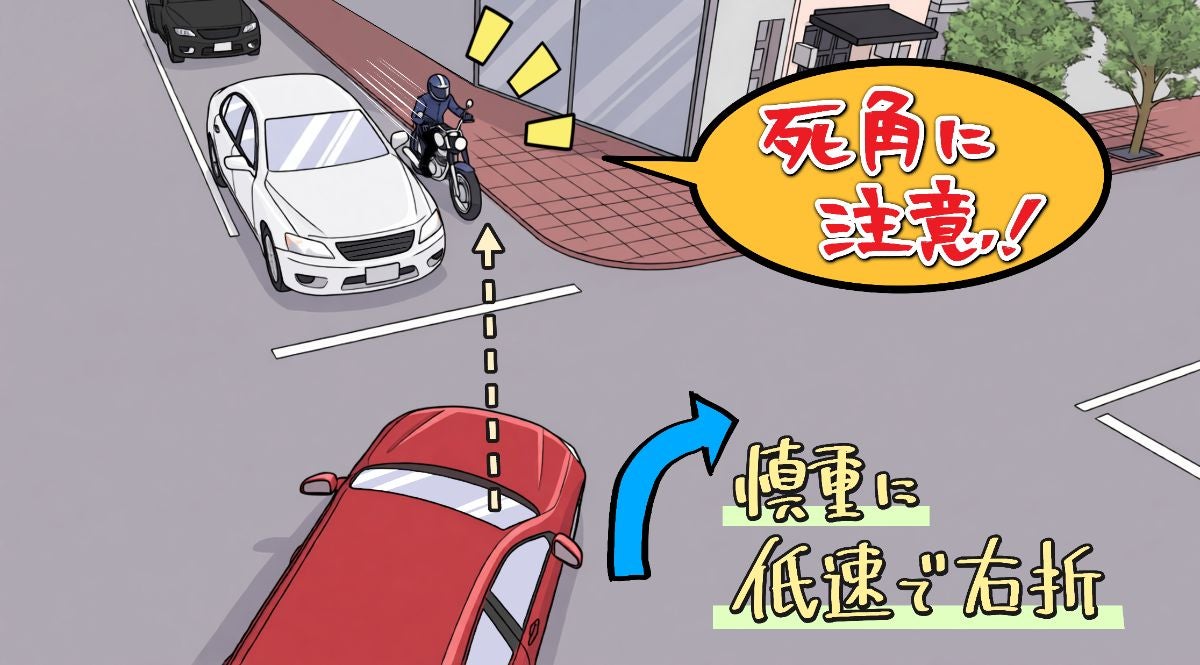 死角が解消するまでごく低速で進行する