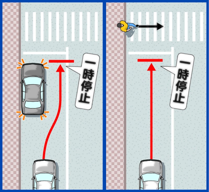 信号機のない横断歩道でのルール