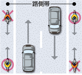 路側帯を自転車で走る際のルール