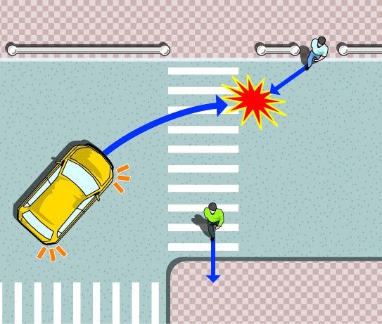横断歩道付近を斜め横断して来る歩行者の例