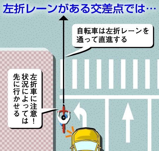 自転車で左折レーンを通行する際の注意点