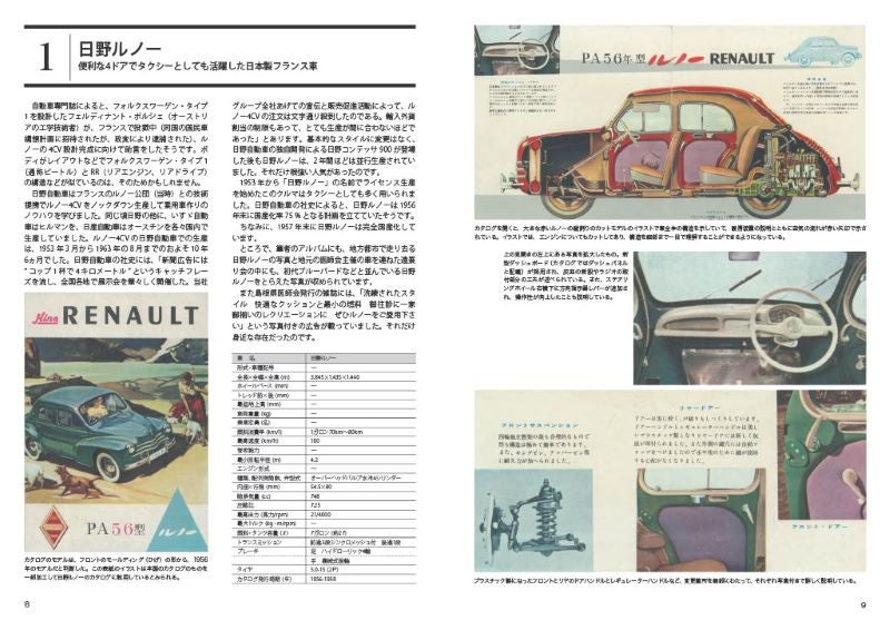 モデル紹介と時代背景が語られている紹介車種の1ページ目。