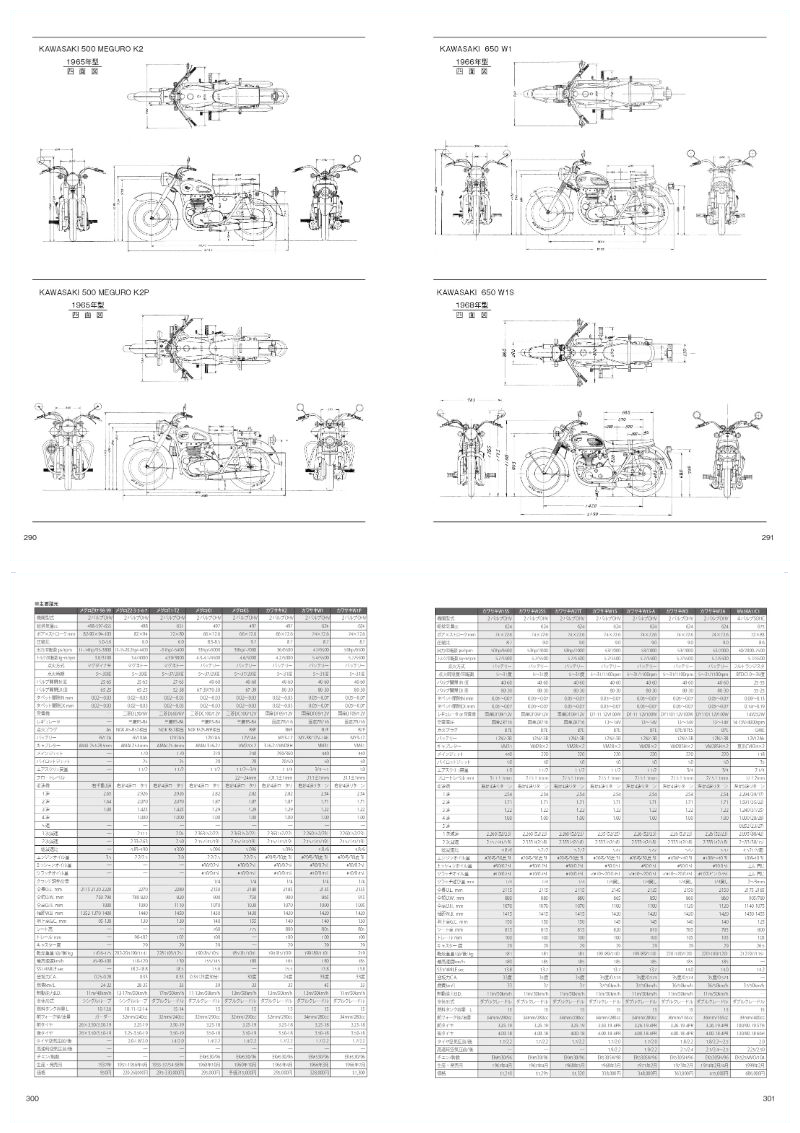 車両の四面図や諸元表などを収録した巻末ページ