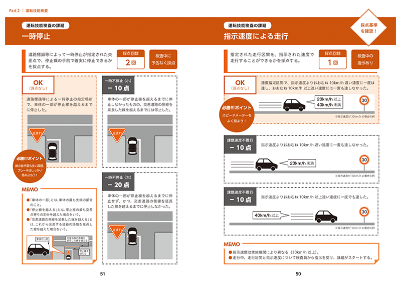 これ一冊で必勝!!! 認知機能検査&運転技能検査