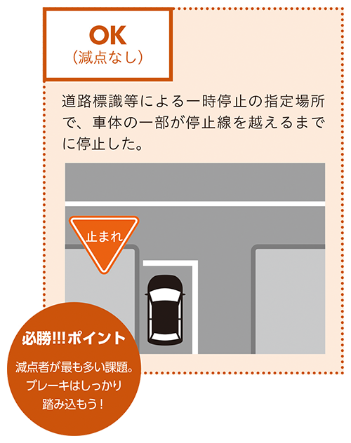 これ一冊で必勝!!! 認知機能検査&運転技能検査