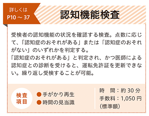 これ一冊で必勝!!! 認知機能検査&運転技能検査