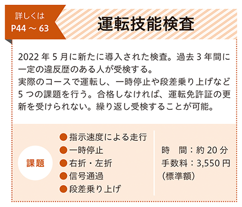 これ一冊で必勝!!! 認知機能検査&運転技能検査