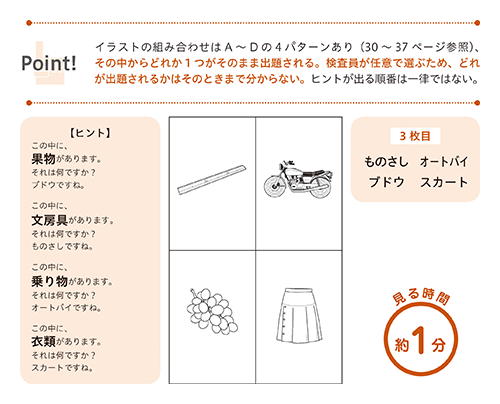 これ一冊で必勝!!! 認知機能検査&運転技能検査