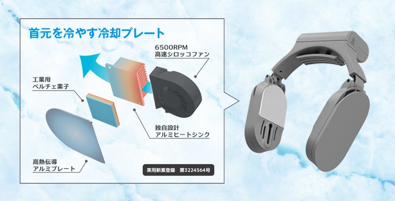 首にかけて簡単クールダウン! 超速2秒で冷え、ひんやりが長時間持続する　～『ネックフリーザー/ネックフリーザー＋モバイルバッテリーセット』～