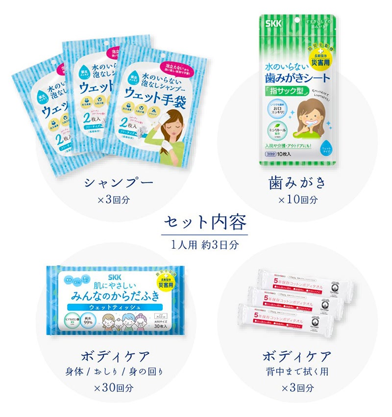 水のいらない全身キレイセット（3日分×2個セット）