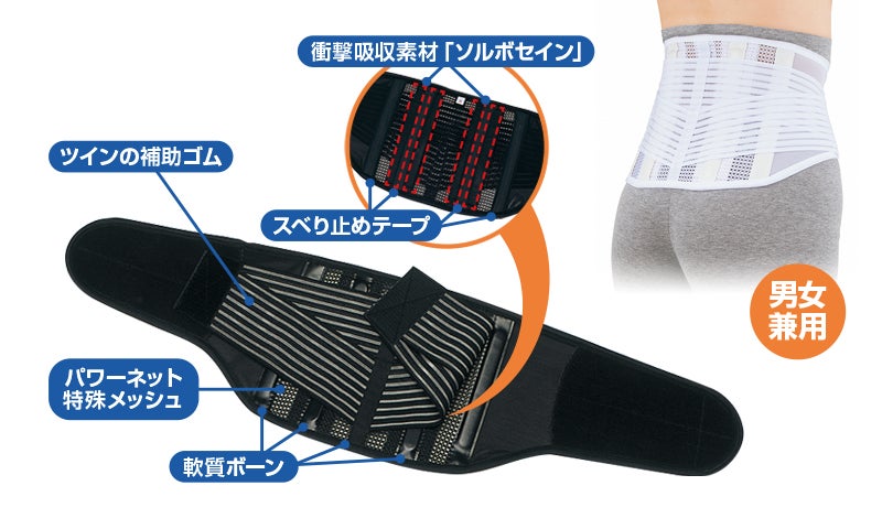 『〈ソルボ〉楽らく腰ガード』