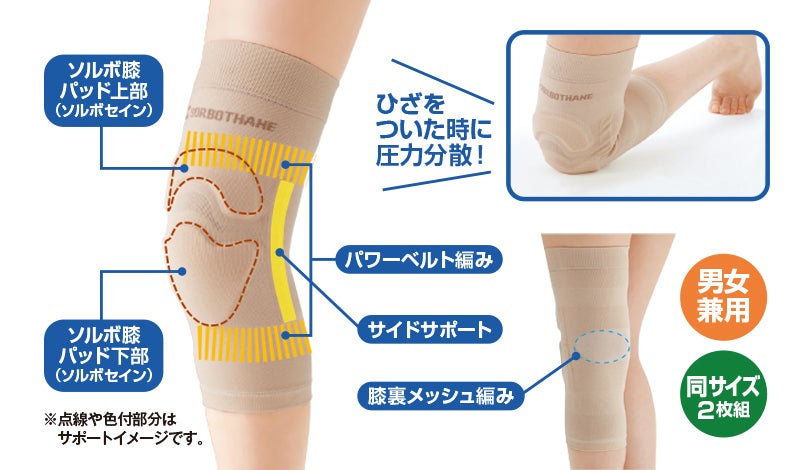 『〈ソルボ〉楽らくひざガード(同サイズ2枚組)』
