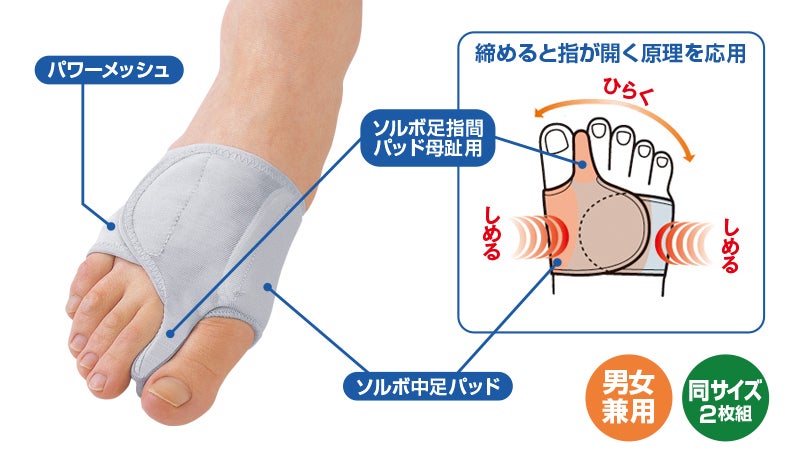 『〈ソルボ〉外反母趾サポーター 固定薄型メッシュタイプ(同サイズ2枚組)』