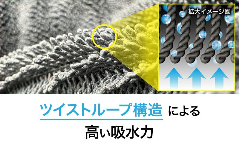 超吸水ゼロタオル S&Lサイズ 各1枚セット