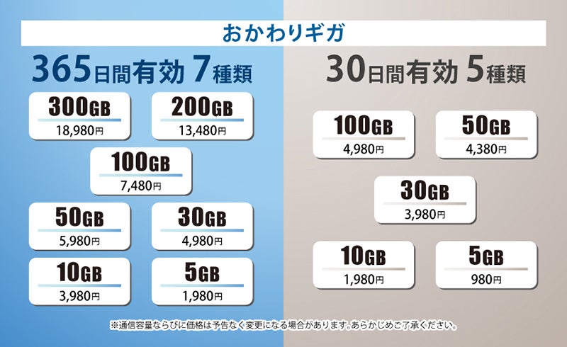 契約なしで簡単！ バッテリーレスUSB型Wi-Fiでクルマを快適空間に 　～『USB型スティックWi-Fi（ecocoTD10)年間100GBデータ付』～