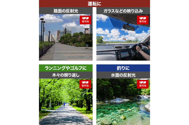 調光・偏光・UVカットが1本で完結！ 運転にもスポーツにも活躍するサングラス　～『〈A-FIT〉瞬間調光・偏光レンズスポーツサングラス』～