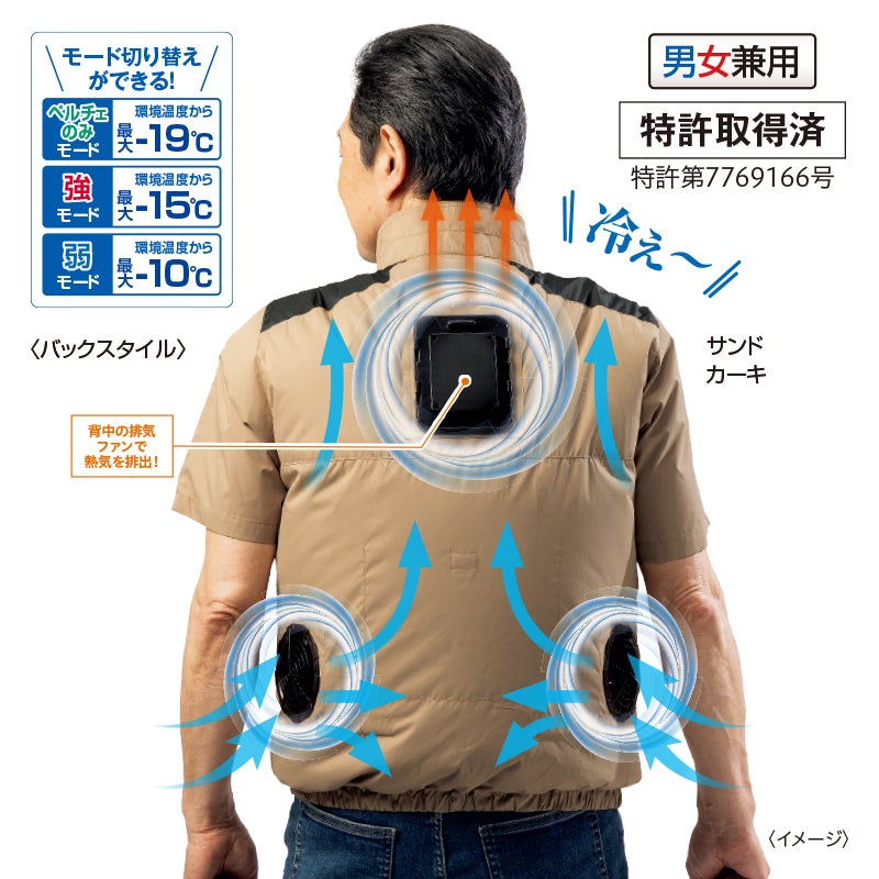 冷蔵服２０２６年モデル（半袖）