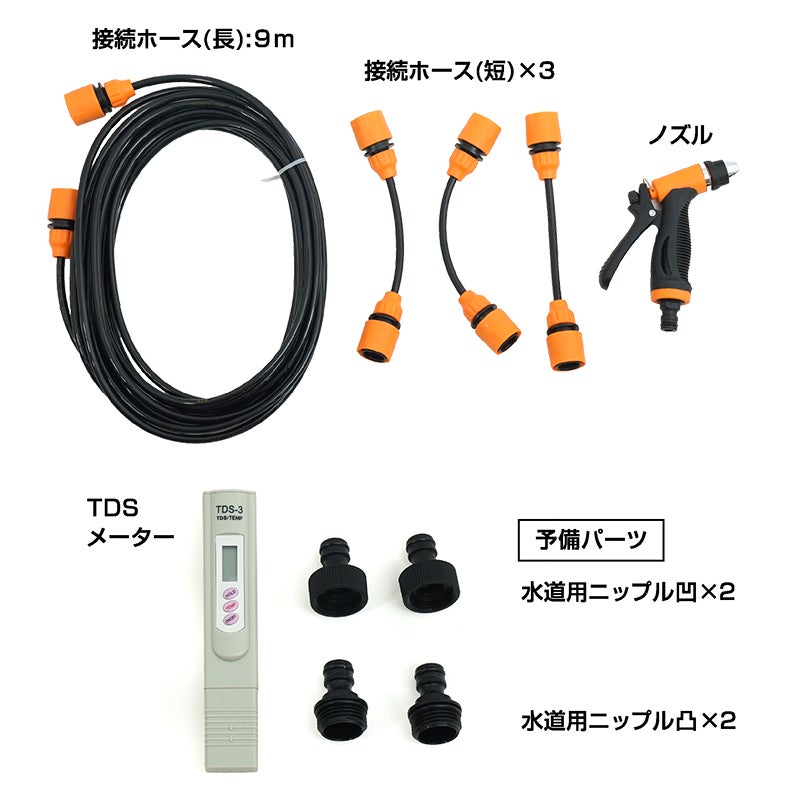 水シミゼロで美しい仕上がりに！ 洗車の悩みを解消する純水洗車器 　～『水道に取り付けるだけで純水になる純水洗車器「水シミZERO」​​​​​​​』～