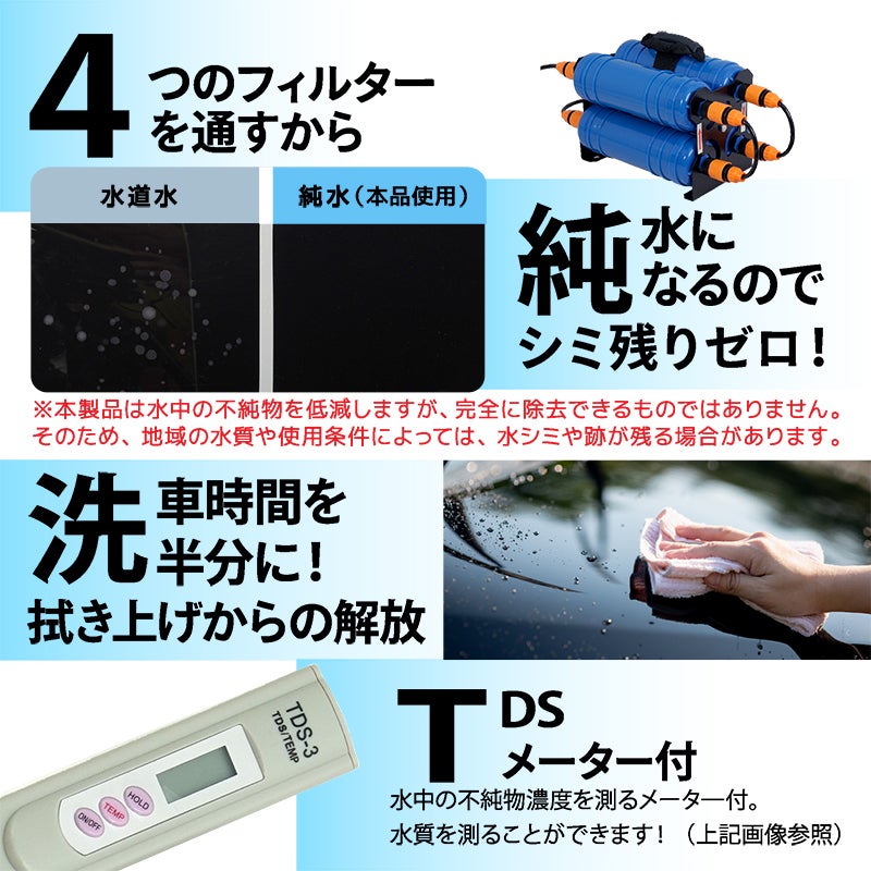 水シミゼロで美しい仕上がりに！ 洗車の悩みを解消する純水洗車器 　～『水道に取り付けるだけで純水になる純水洗車器「水シミZERO」​​​​​​​』～